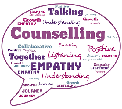 Counselling wordcloud... Talking... Empathy... Listening